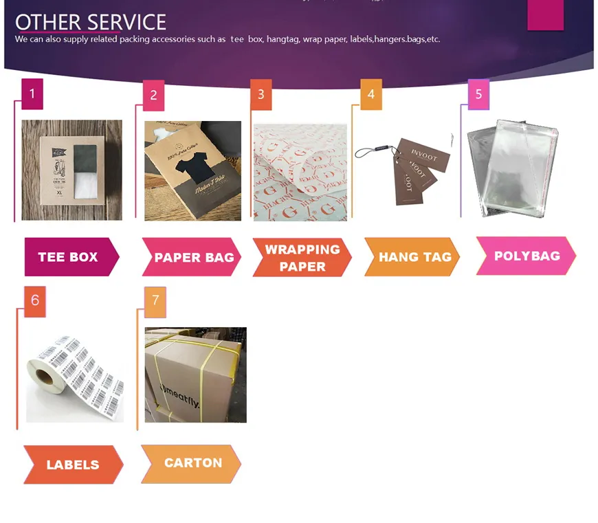 100% Color Cotton Knitted Multicolor Short Sleeve T-shirt Men tee