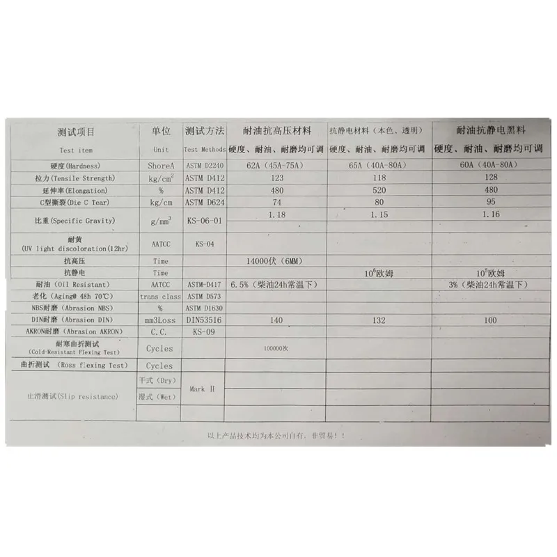 Made in China skateboard shoes rubber outsole